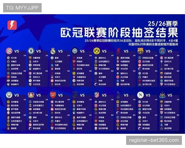 曼城续约阿,爾瓦雷斯,合约至,世界杯半决赛,2026世界杯,赛程安排,球队分析,赛事动态