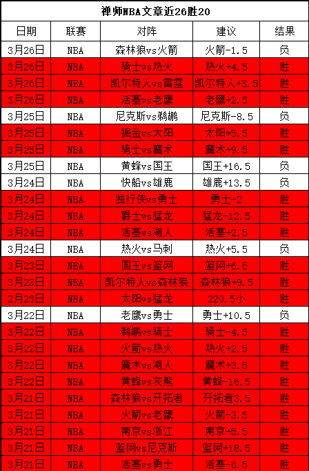 贝蒂斯力保,安东尼,维系与曼联,世界杯半决赛,2026世界杯,赛程安排,球队分析,赛事动态