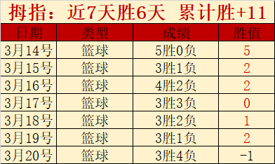 巅峰对决,普渡与休斯,顿大学,世界杯半决赛,2026世界杯,赛程安排,球队分析,赛事动态