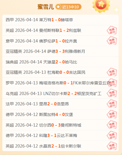 跳蚁队近两,日连胜势头,强劲,世界杯半决赛,2026世界杯,赛程安排,球队分析,赛事动态