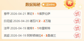 澳超,连胜冲关,超强王牌专,世界杯半决赛,2026世界杯,赛程安排,球队分析,赛事动态